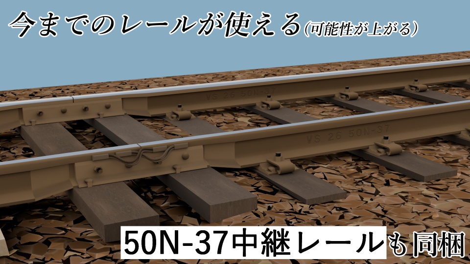【50kgNレール採用】高規格線路モデルセット