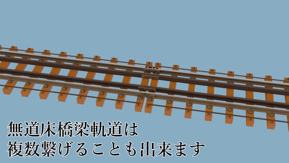 【50kgNレール採用】高規格線路モデルセット