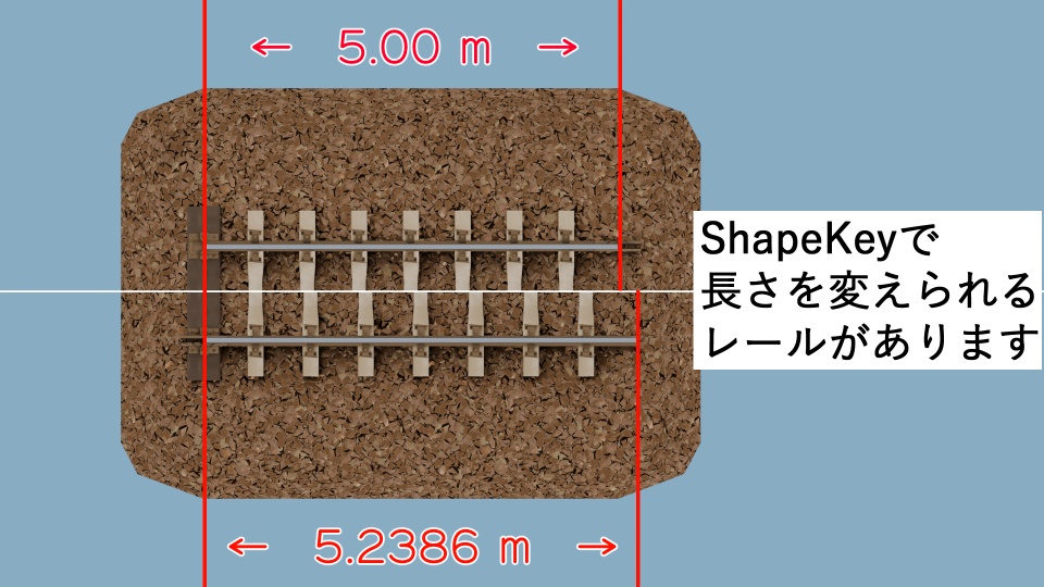 【50kgNレール採用】高規格線路モデルセット