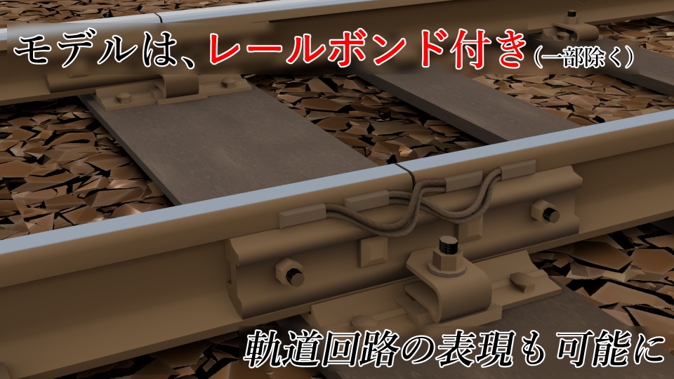 【50kgNレール採用】高規格線路モデルセット