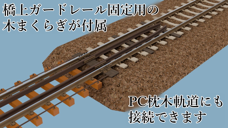 【50kgNレール採用】高規格線路モデルセット