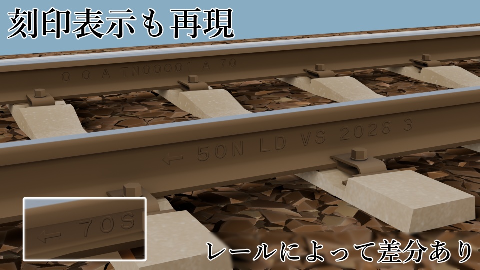 【50kgNレール採用】高規格線路モデルセット