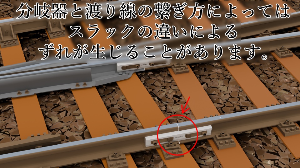 【50kgNレール採用】高規格線路モデルセット