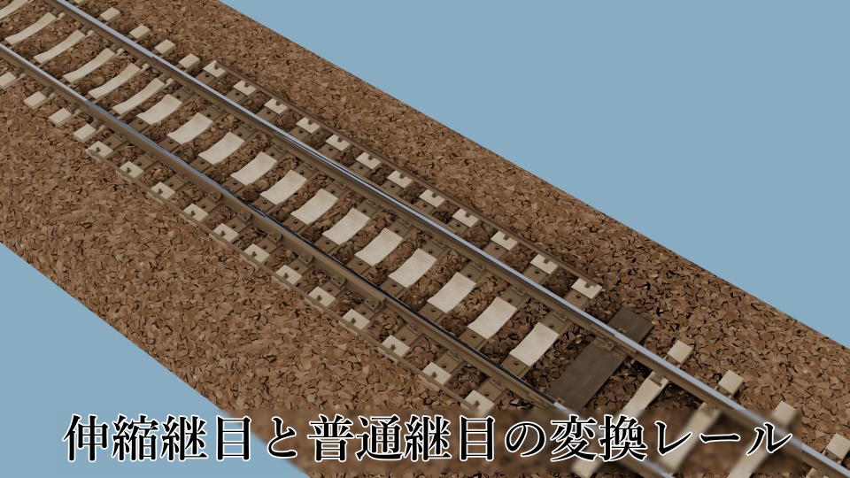 【50kgNレール採用】高規格線路モデルセット