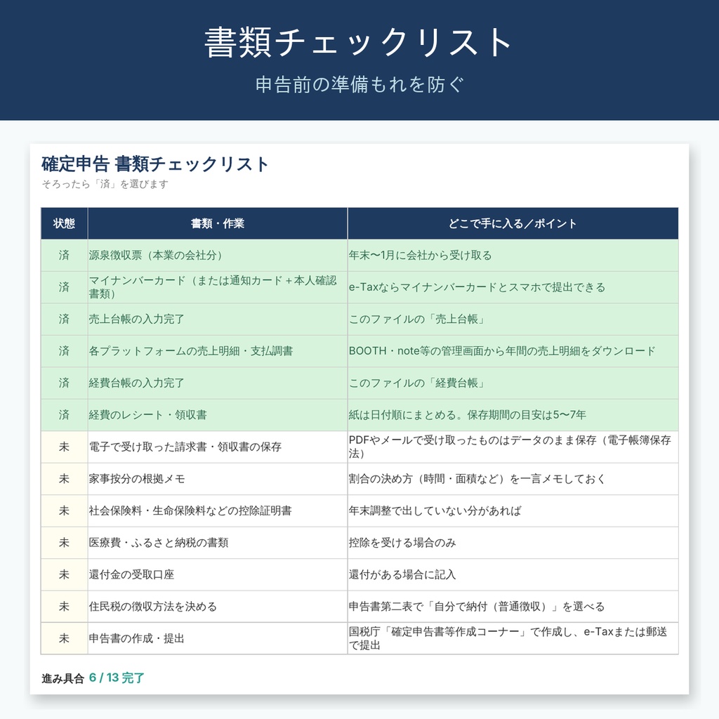 【2026年分】副業の確定申告準備シート|20万円判定・経費・家事按分を自動計算【Excel/スプレッドシート・記入例付き】