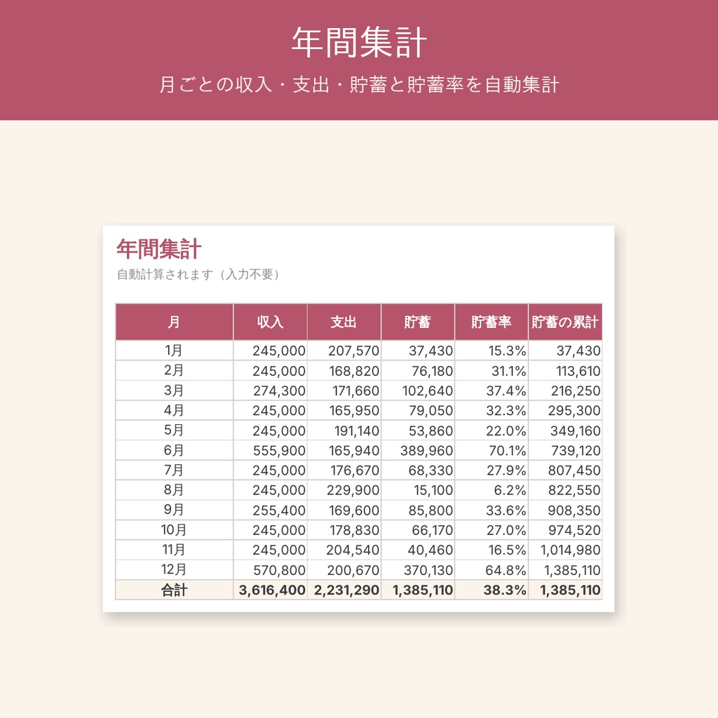 2027年版 予算つき家計簿|入れるだけで予算の残り・貯蓄率を自動計算【Excel/スプレッドシート・記入例付き】