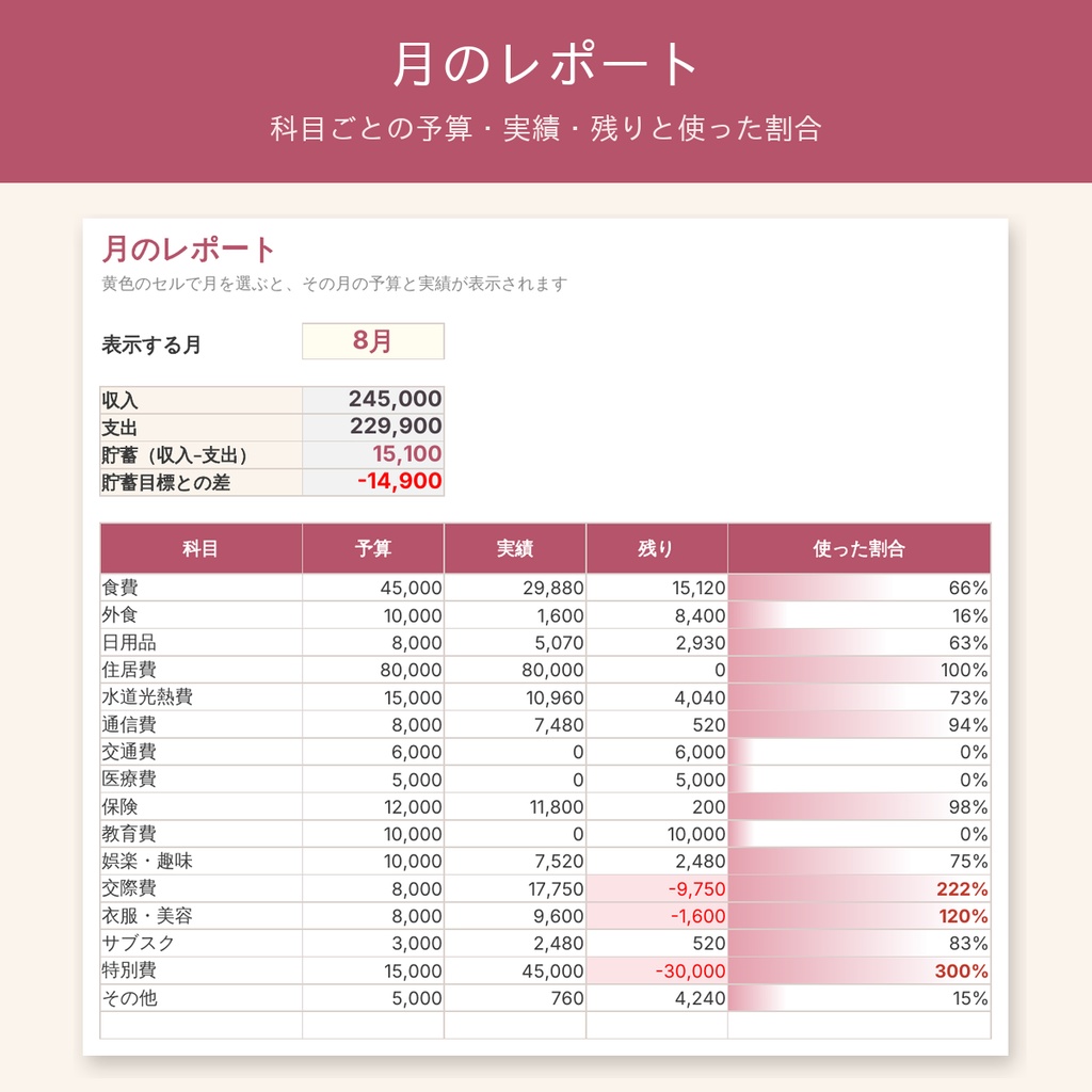 2027年版 予算つき家計簿|入れるだけで予算の残り・貯蓄率を自動計算【Excel/スプレッドシート・記入例付き】