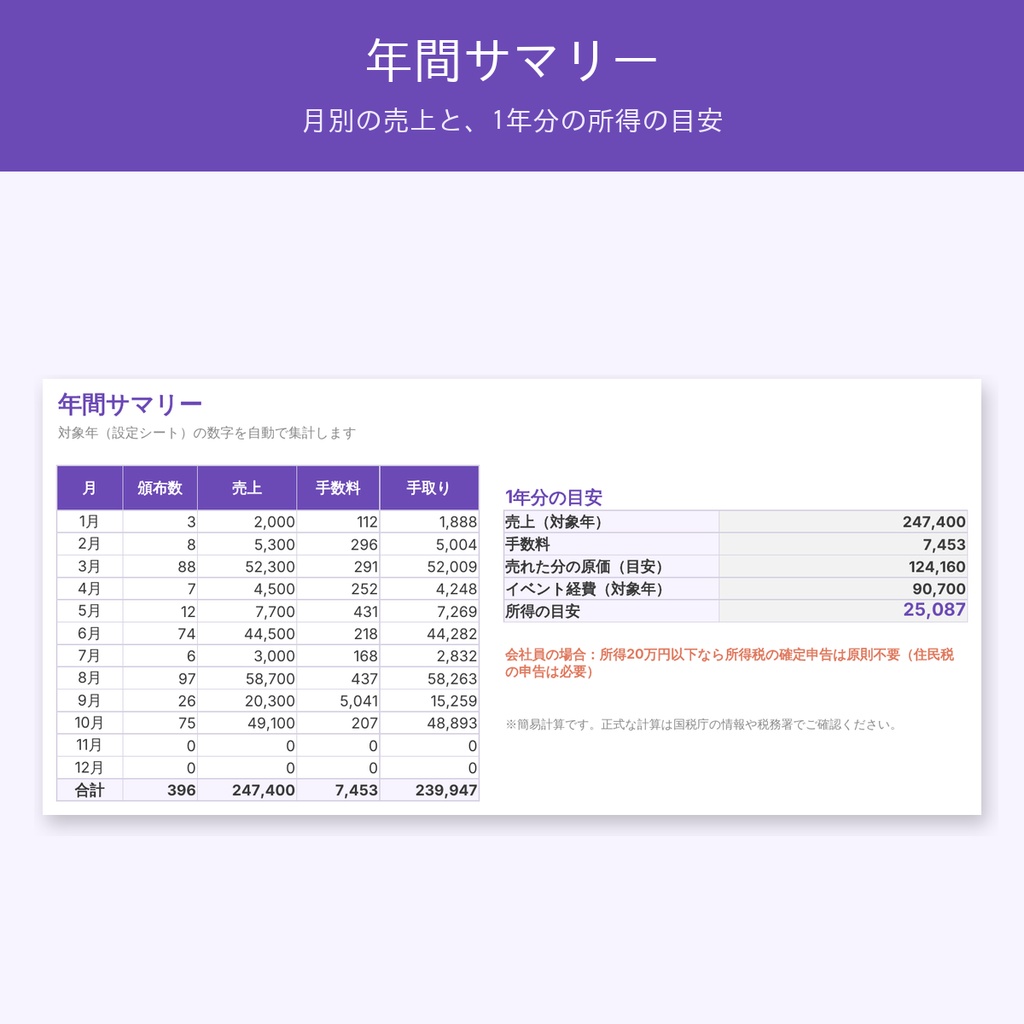 同人イベントの収支・在庫管理シート|即売会ごとの黒字/赤字と残り部数を自動計算【BOOTH・委託対応/Excel・スプレッドシート】