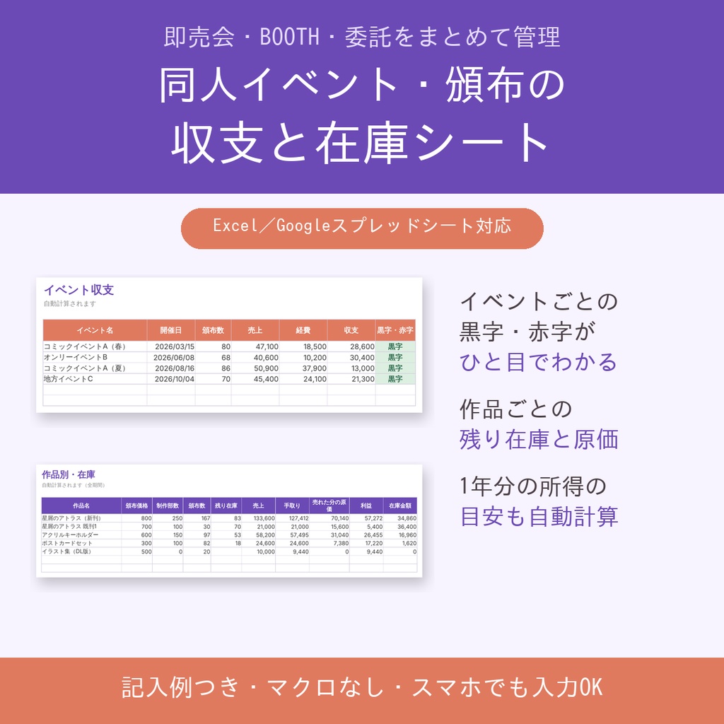 同人イベントの収支・在庫管理シート｜即売会ごとの黒字/赤字と残り部数を自動計算【BOOTH・委託対応／Excel・スプレッドシート】