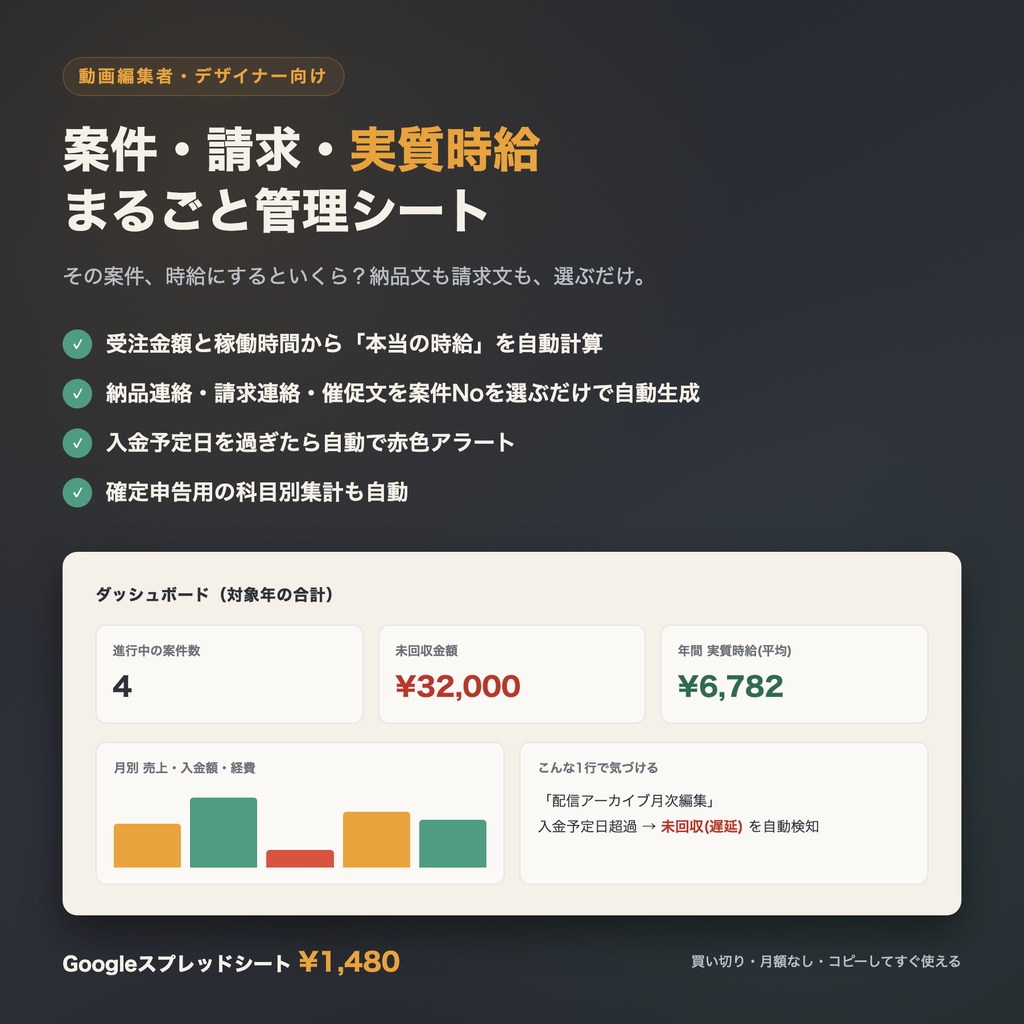【動画編集者・デザイナー向け】案件・請求・実質時給 まるごと管理シート｜納品文/請求文/催促文を自動生成・未入金アラート・確定申告の科目別集計【Googleスプレッドシート】