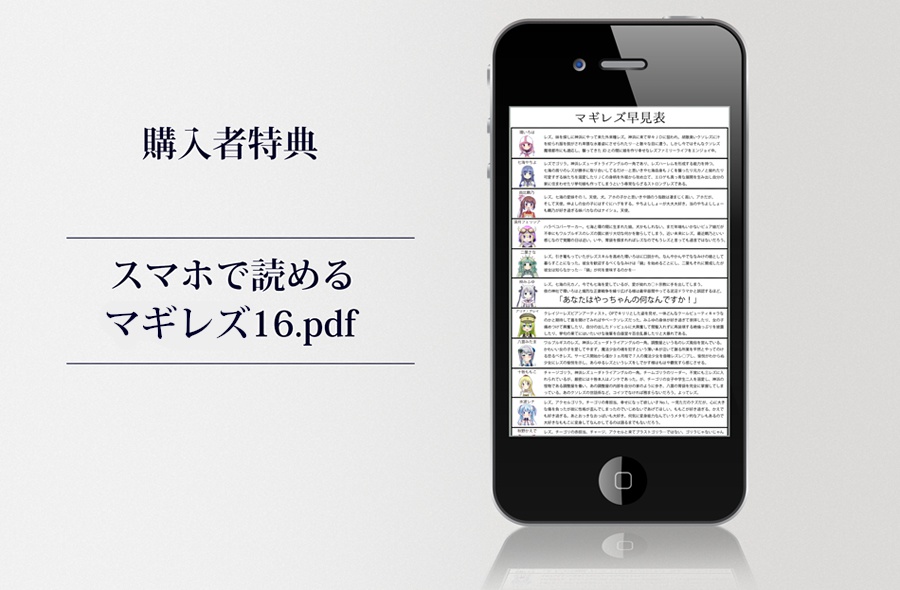 【美術品】マギレズ勢力図ポスターDX