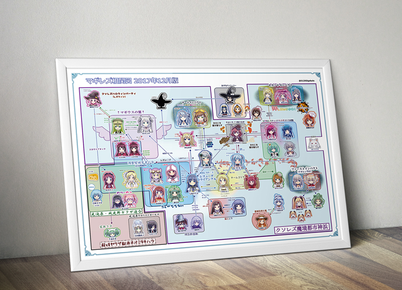 【美術品】マギレズ勢力図ポスターDX