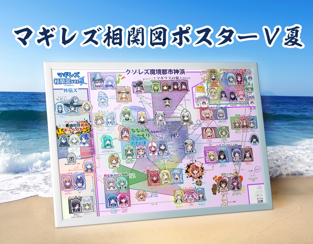 【美術品】マギレズ勢力図ポスターV夏
