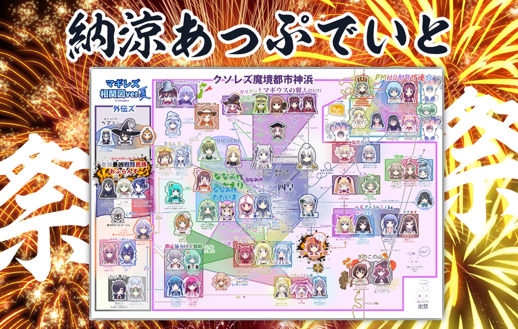 【美術品】マギレズ勢力図ポスターV夏