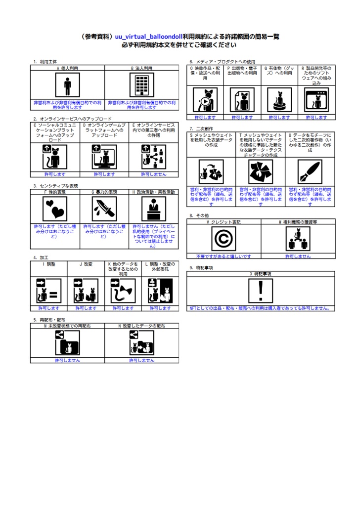 【uu virtual balloondoll】clover fairy【digital figure】