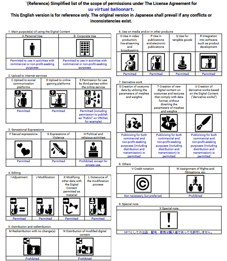 【uu virtual balloon】AK47バルーンアート