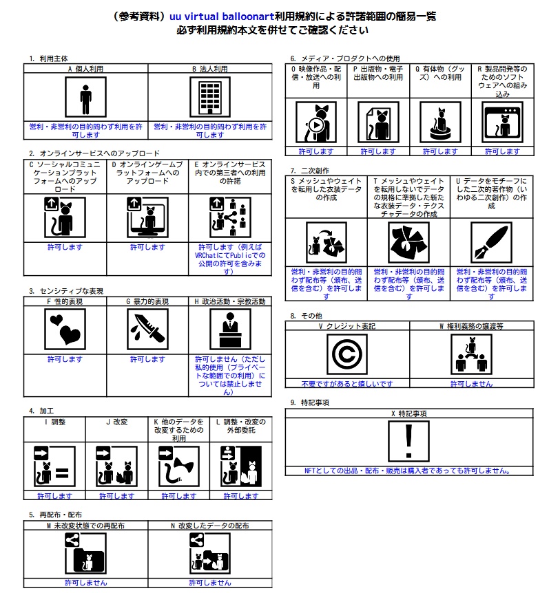 【uu virtual balloon】AK47バルーンアート
