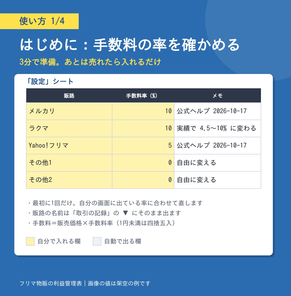 フリマ物販の利益管理表|Excelテンプレート
