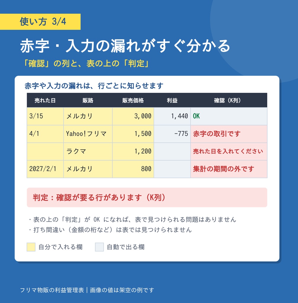 フリマ物販の利益管理表|Excelテンプレート