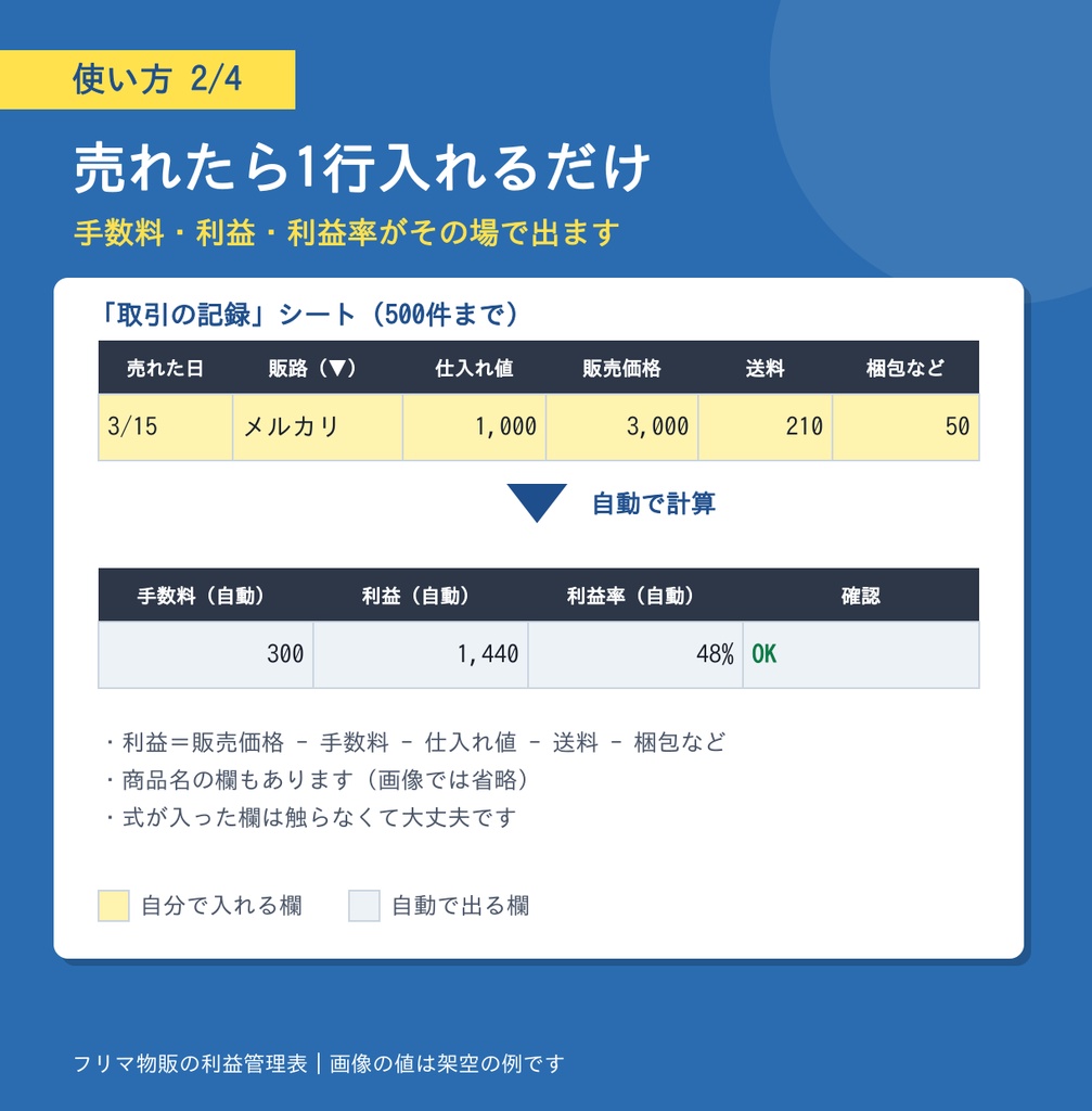 フリマ物販の利益管理表|Excelテンプレート