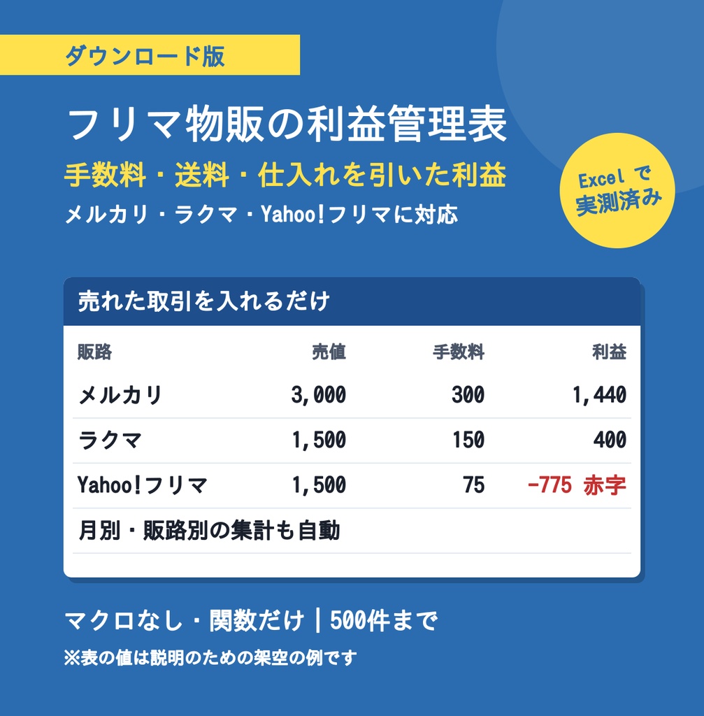 フリマ物販の利益管理表｜Excelテンプレート
