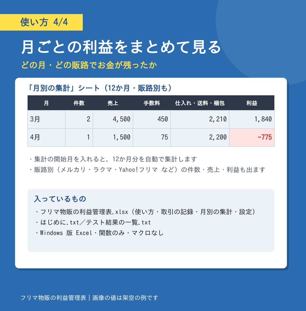 フリマ物販の利益管理表|Excelテンプレート