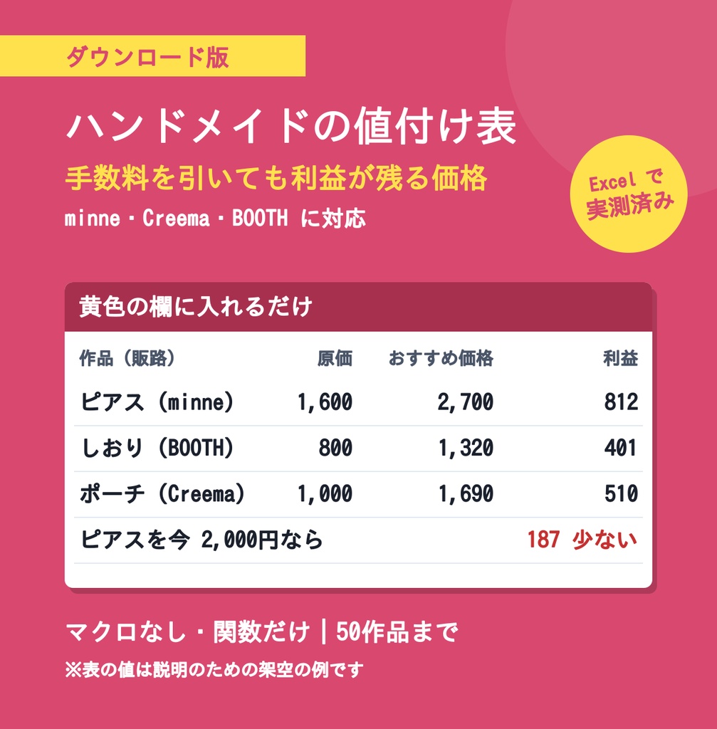 ハンドメイドの値付け表｜手数料を引いても利益が残る価格を自動で（minne・Creema・BOOTH 対応・Excel）