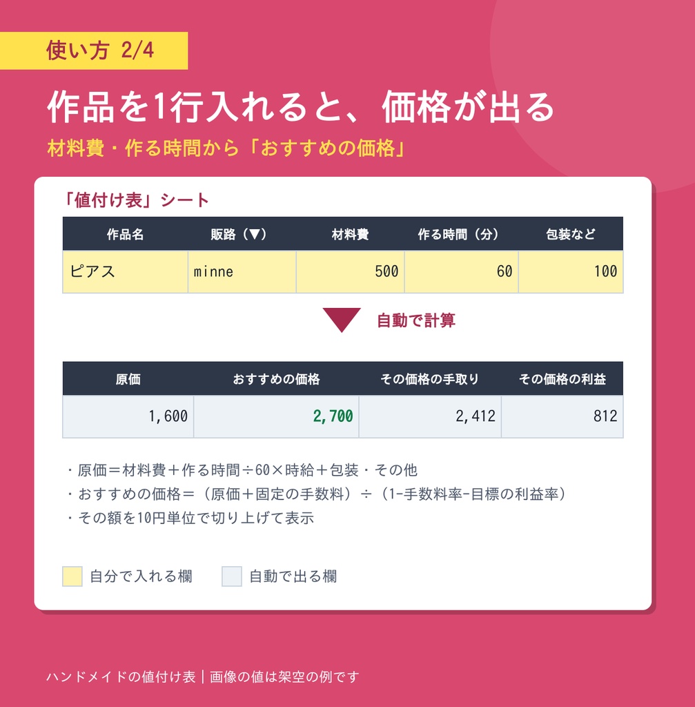 ハンドメイドの値付け表|手数料を引いても利益が残る価格を自動で(minne・Creema・BOOTH 対応・Excel)