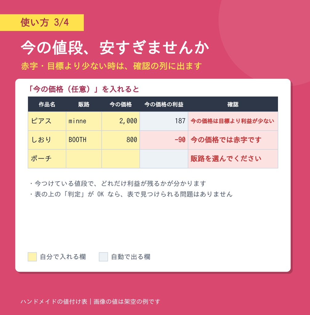 ハンドメイドの値付け表|手数料を引いても利益が残る価格を自動で(minne・Creema・BOOTH 対応・Excel)