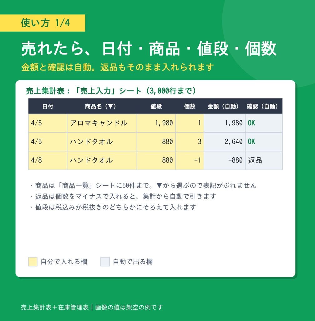 【マクロなし】売上集計表+在庫管理表 Excel ひな形(小さなお店向け・テスト結果つき)