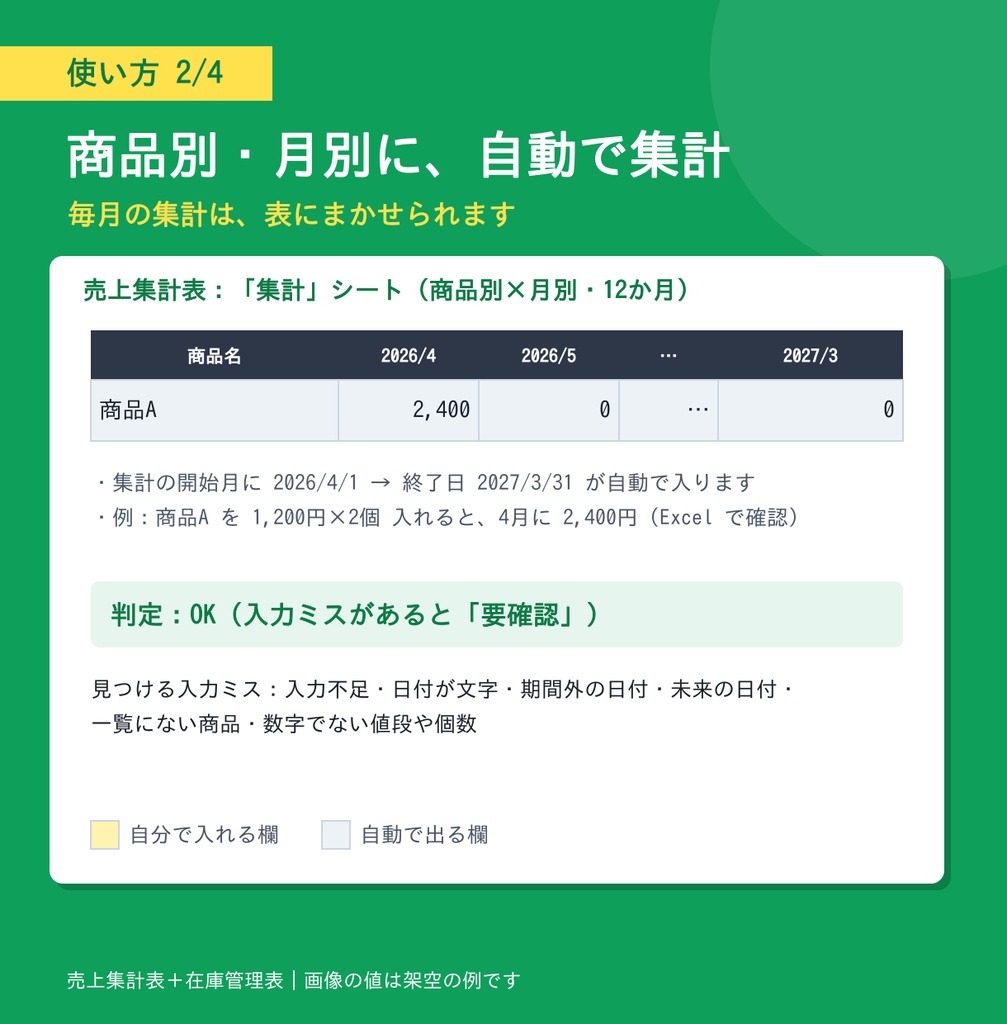 【マクロなし】売上集計表+在庫管理表 Excel ひな形(小さなお店向け・テスト結果つき)