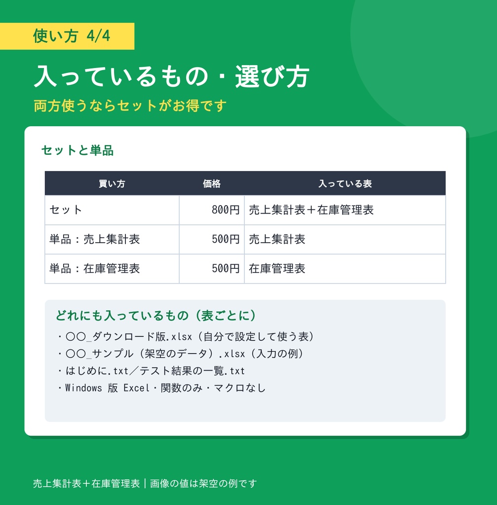【マクロなし】売上集計表+在庫管理表 Excel ひな形(小さなお店向け・テスト結果つき)