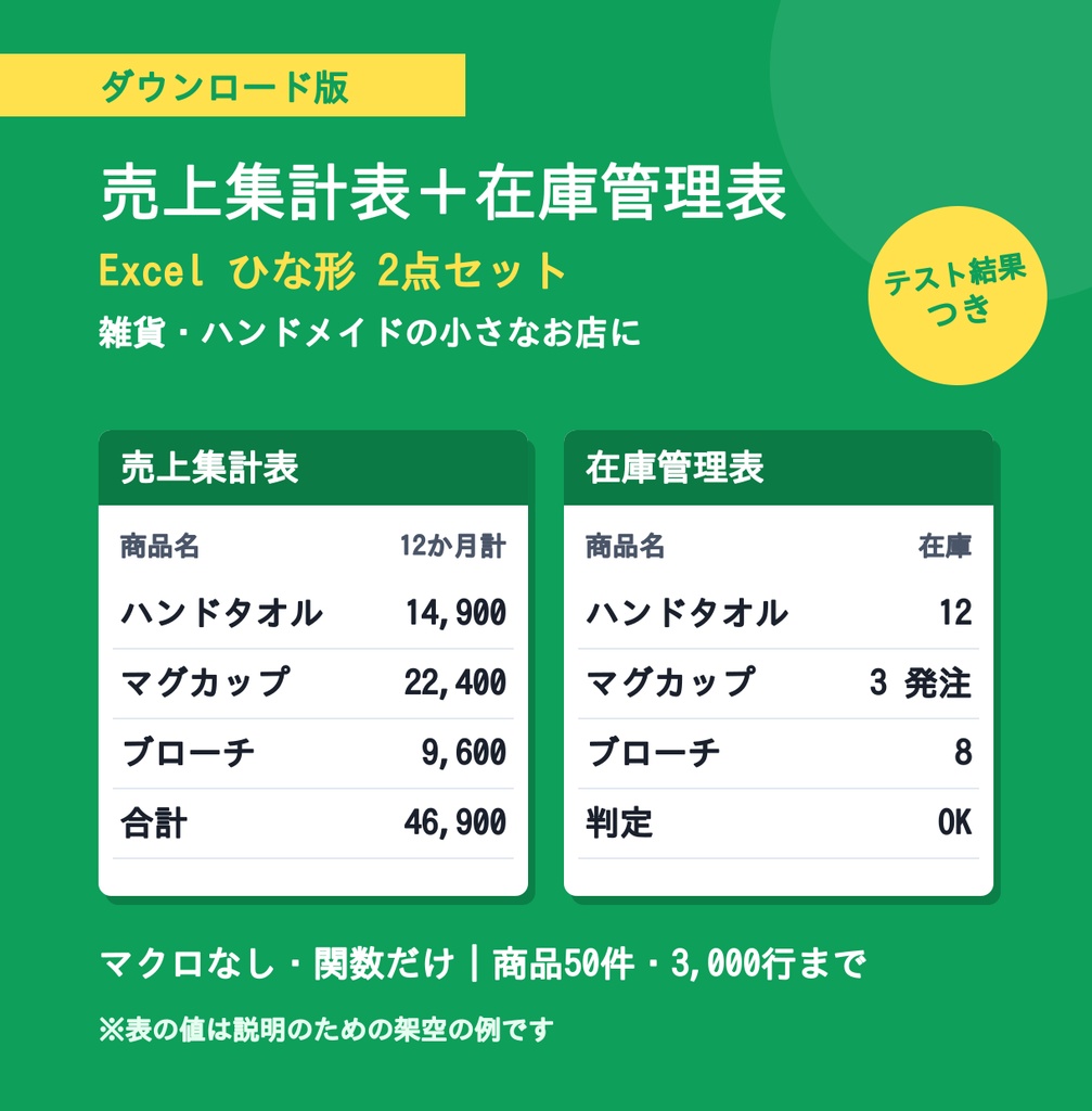 【マクロなし】売上集計表+在庫管理表 Excel ひな形(小さなお店向け・テスト結果つき)