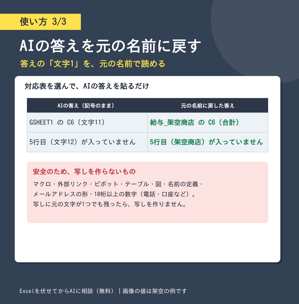 【無料】Excelを伏せてからAIに相談|顧客名・社員名を記号に置きかえ、AIの答えは元の名前に戻せる道具