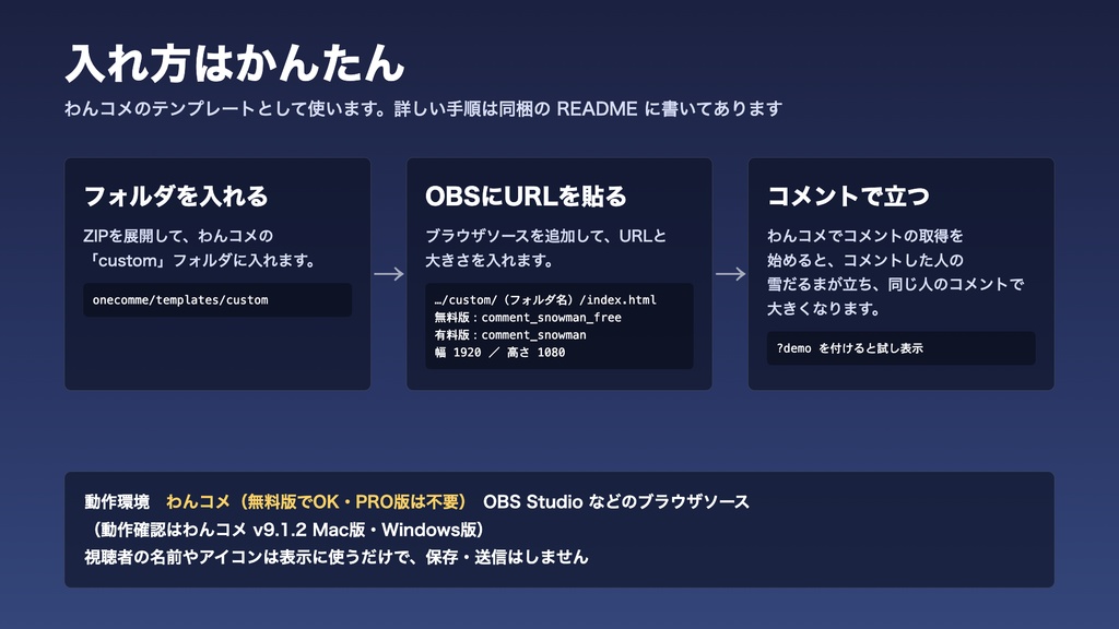 【無料版あり】コメント雪だるま|コメントした人ごとに雪だるまが立って大きくなる【わんコメテンプレート / OBS / クリスマス】