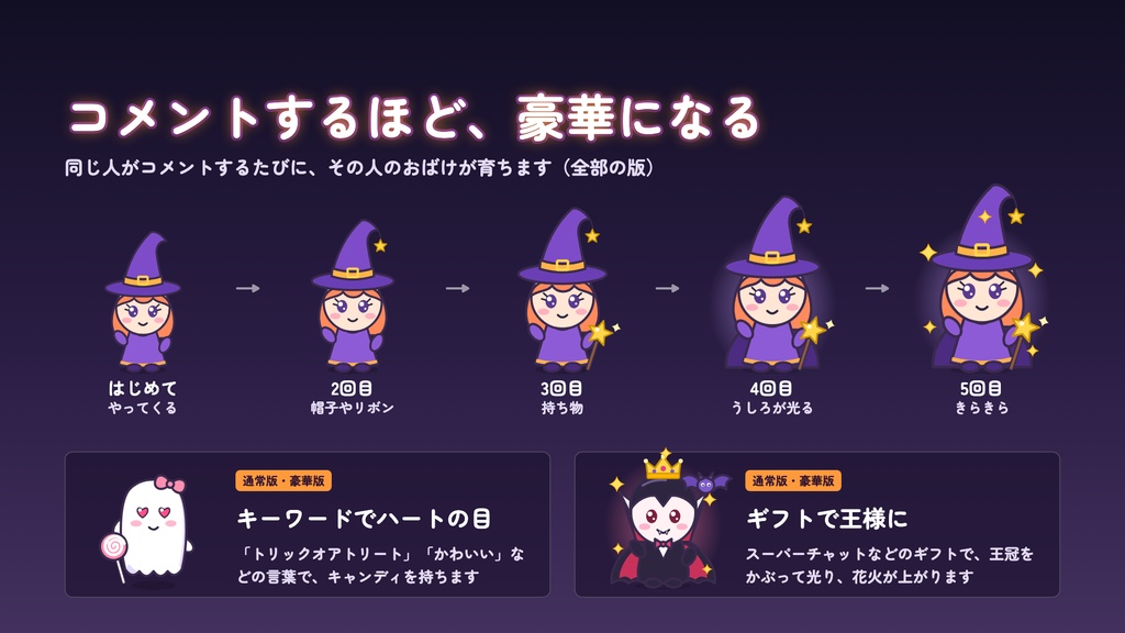 【無料版あり】コメントおばけ|コメントした人ごとにハロウィンのおばけがやってくる【わんコメテンプレート / OBS】