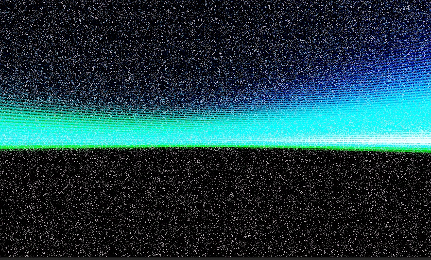 Glitch Hologram Shader - グリッチホログラムシェーダー