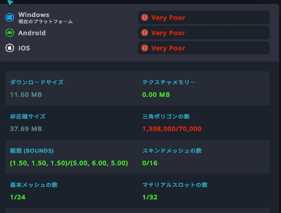 【139万ポリゴン】球体くん