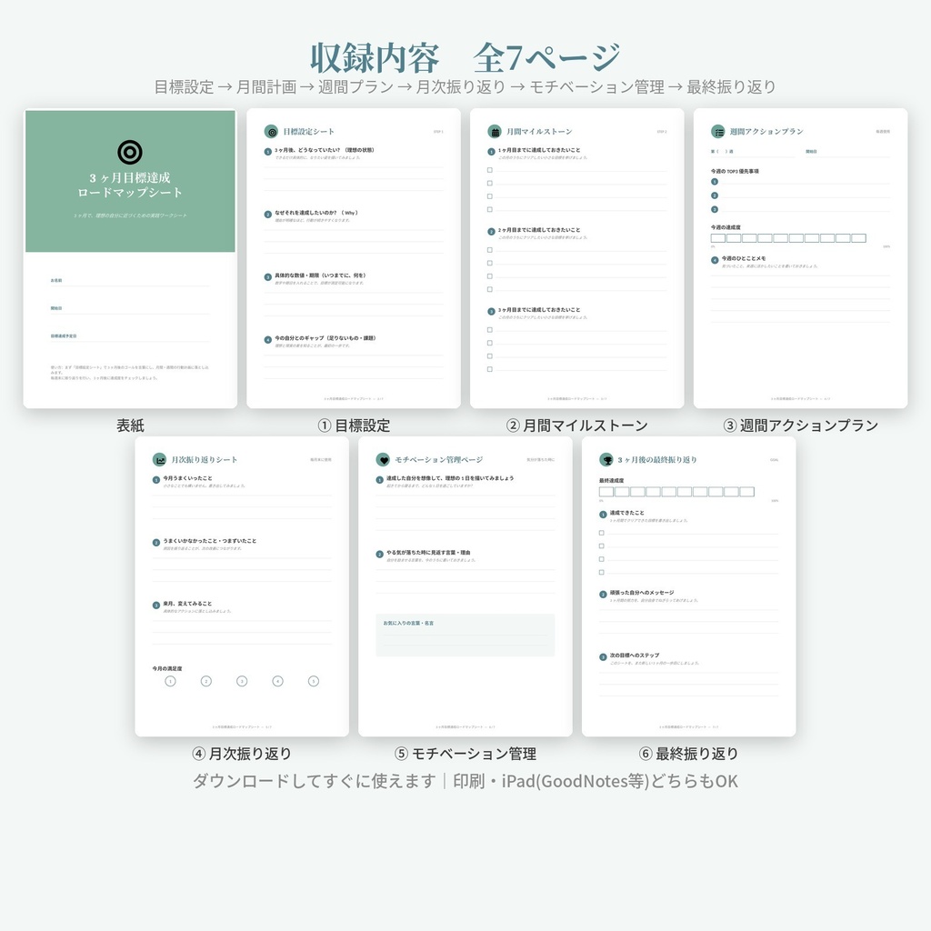 3ヶ月目標達成ロードマップシート|目標設定・週間プラン・振り返り7点セット【PDF/Canva対応】