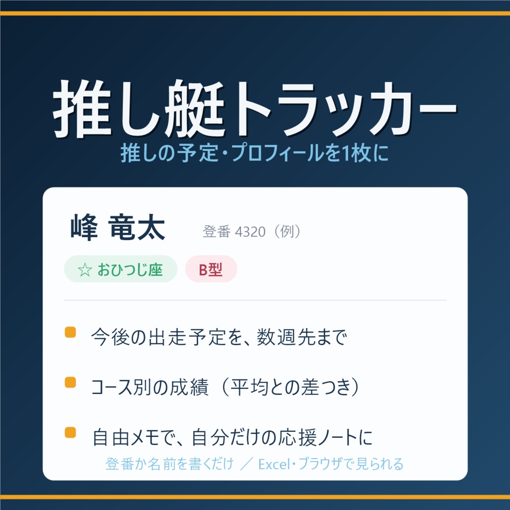 【競艇】推しの出走予定＆プロフィールを1枚に ─ 推し艇トラッカー ｜ 登番・名前で自動まとめ