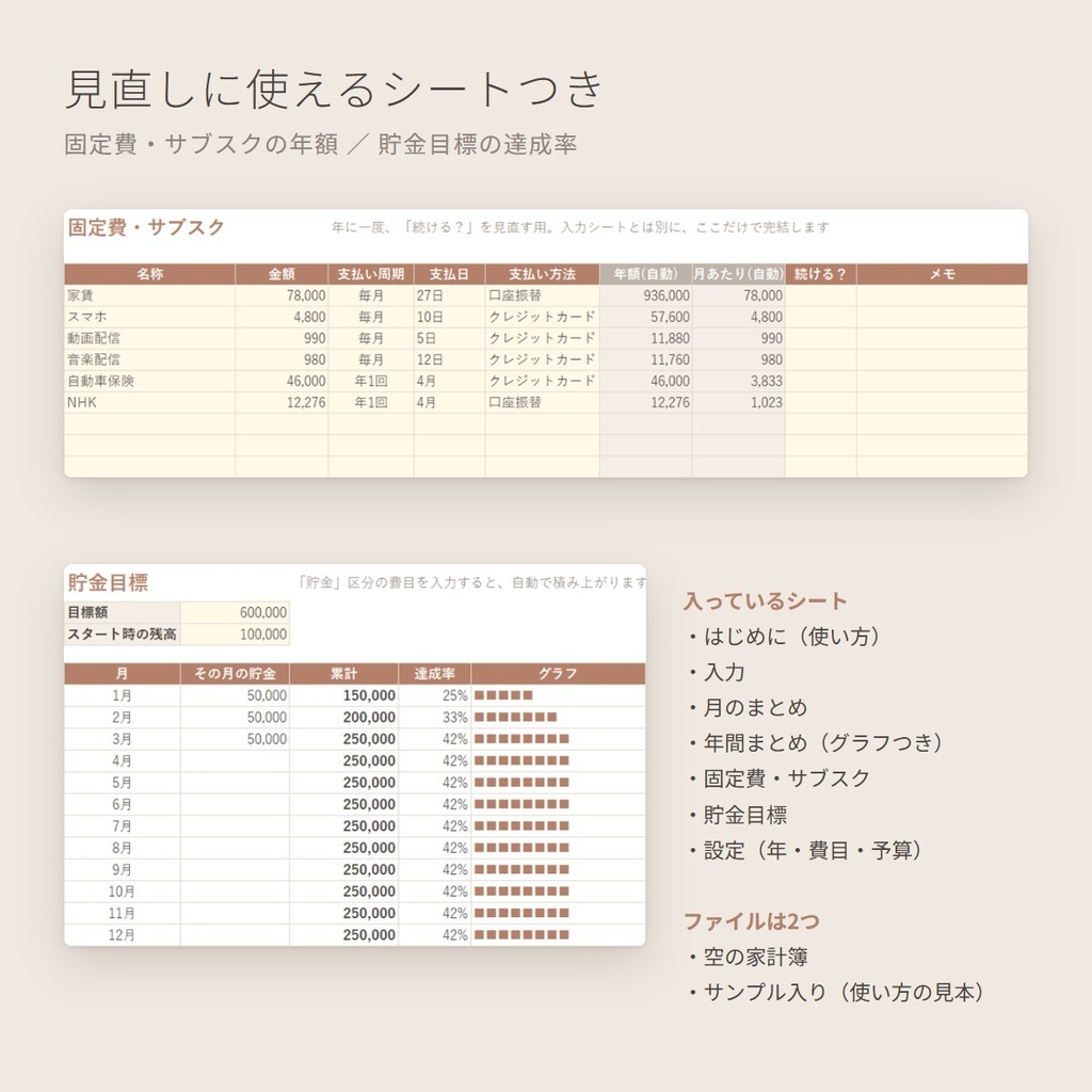 【自動集計】入力するだけの家計簿|Excel・Googleスプレッドシート両対応|予算と実績の比較・年間グラフ・貯金目標つき