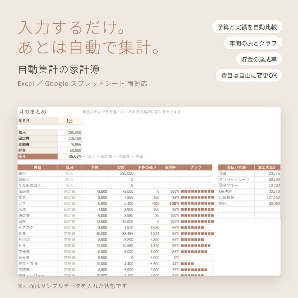 【自動集計】入力するだけの家計簿｜Excel・Googleスプレッドシート両対応｜予算と実績の比較・年間グラフ・貯金目標つき