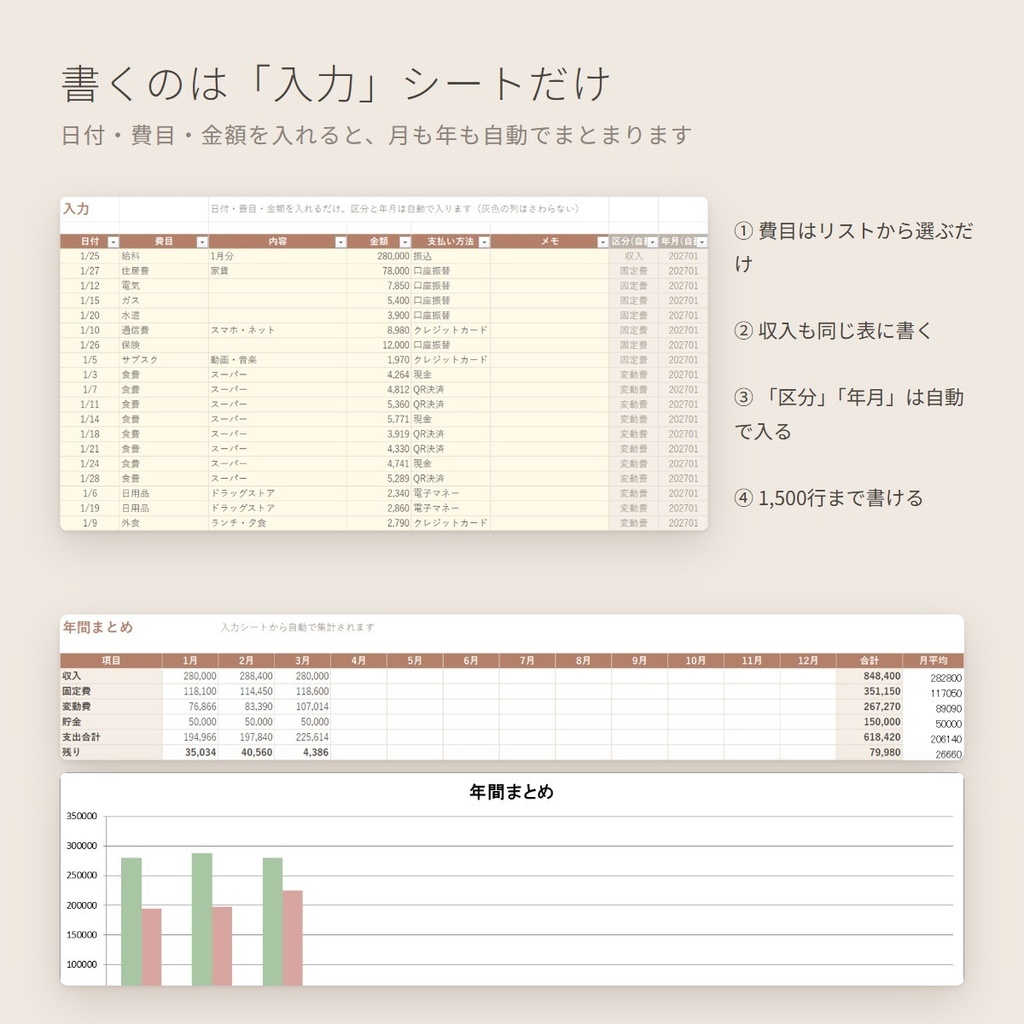 【自動集計】入力するだけの家計簿|Excel・Googleスプレッドシート両対応|予算と実績の比較・年間グラフ・貯金目標つき