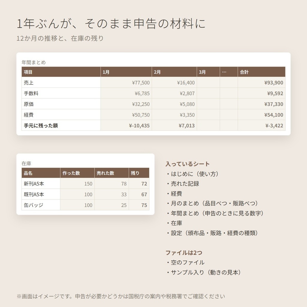 【同人・BOOTH向け】売上と手数料の管理表|Excel・Googleスプレッドシート両対応|販路ごとの手数料・原価・在庫・確定申告の集計まで自動
