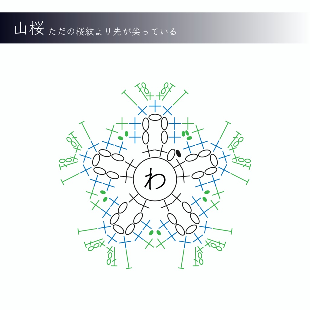家紋｢山桜｣ 編み図 (説明付)
