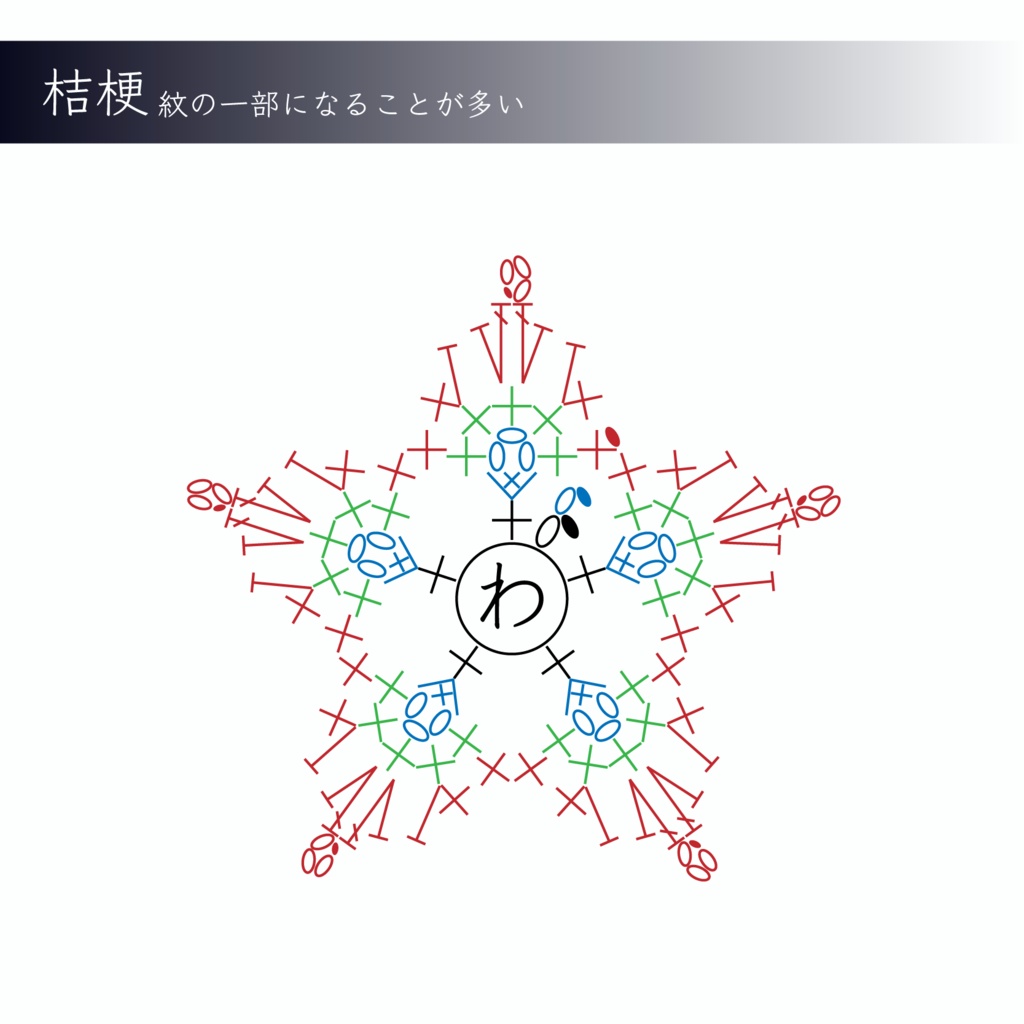 家紋｢桔梗紋｣ 編み図(説明付)