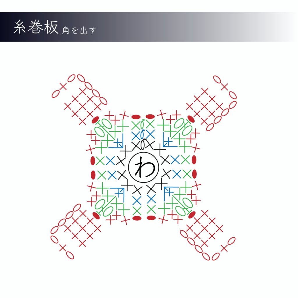 家紋｢糸巻板｣編み図(説明付)