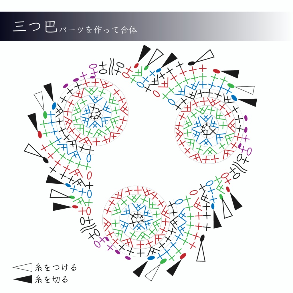 家紋｢三つ巴｣ 編み図(説明付)