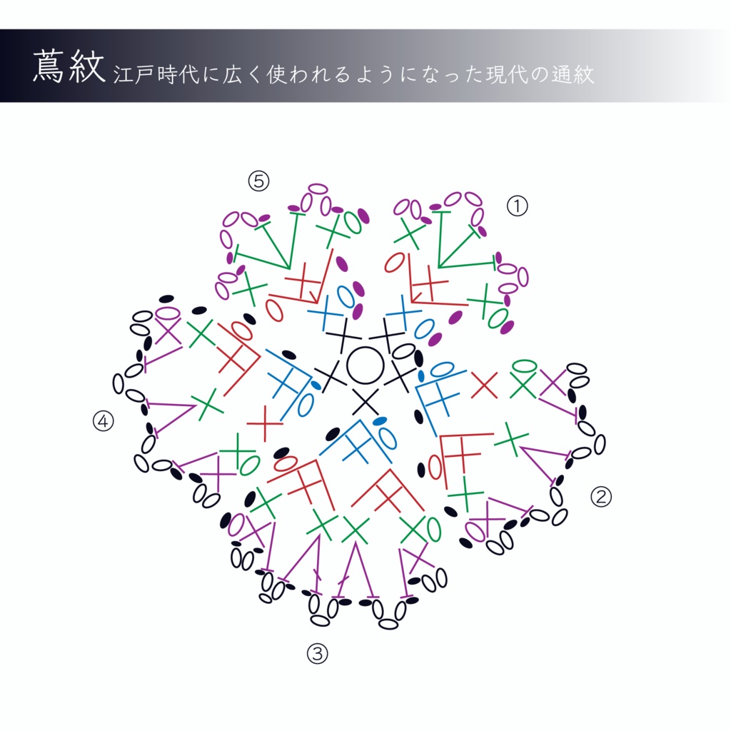 家紋｢蔦紋｣ 編み図(説明付)