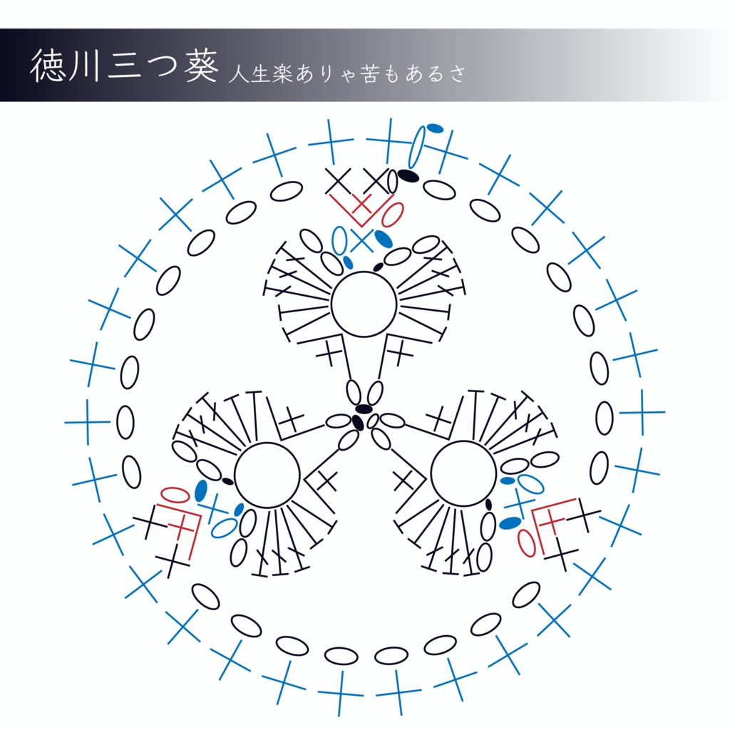 家紋｢三つ葵｣ 編み図(説明付)